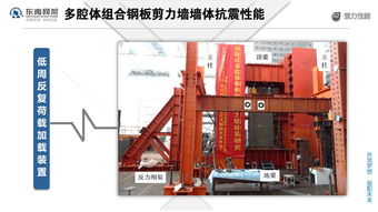郭慶 裝配式鋼結構住宅技術集成創新及工程實踐